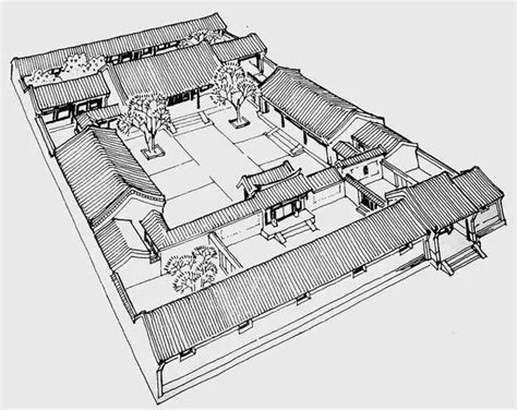 古代房屋格局|中国古建筑空间布局有何讲究？